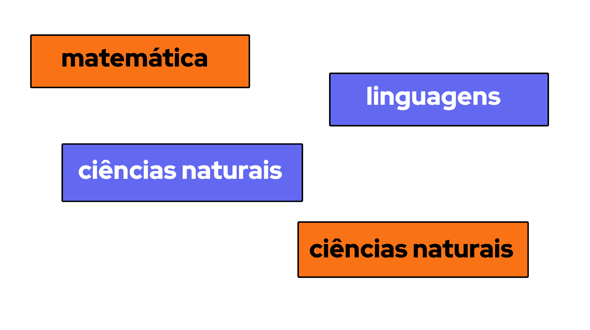 Preview da plataforma de simulados
